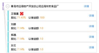 青島市沿海華芳食品廠軟件開發 推動食品產業數字化轉型